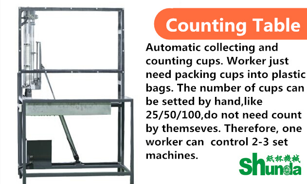 PLC Control High Speed Paper Cup Machine , Paper Cup Making Machine