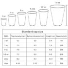 2oz - 32oz Good For Big Size And Cold Drink Paper Cup Making Machine